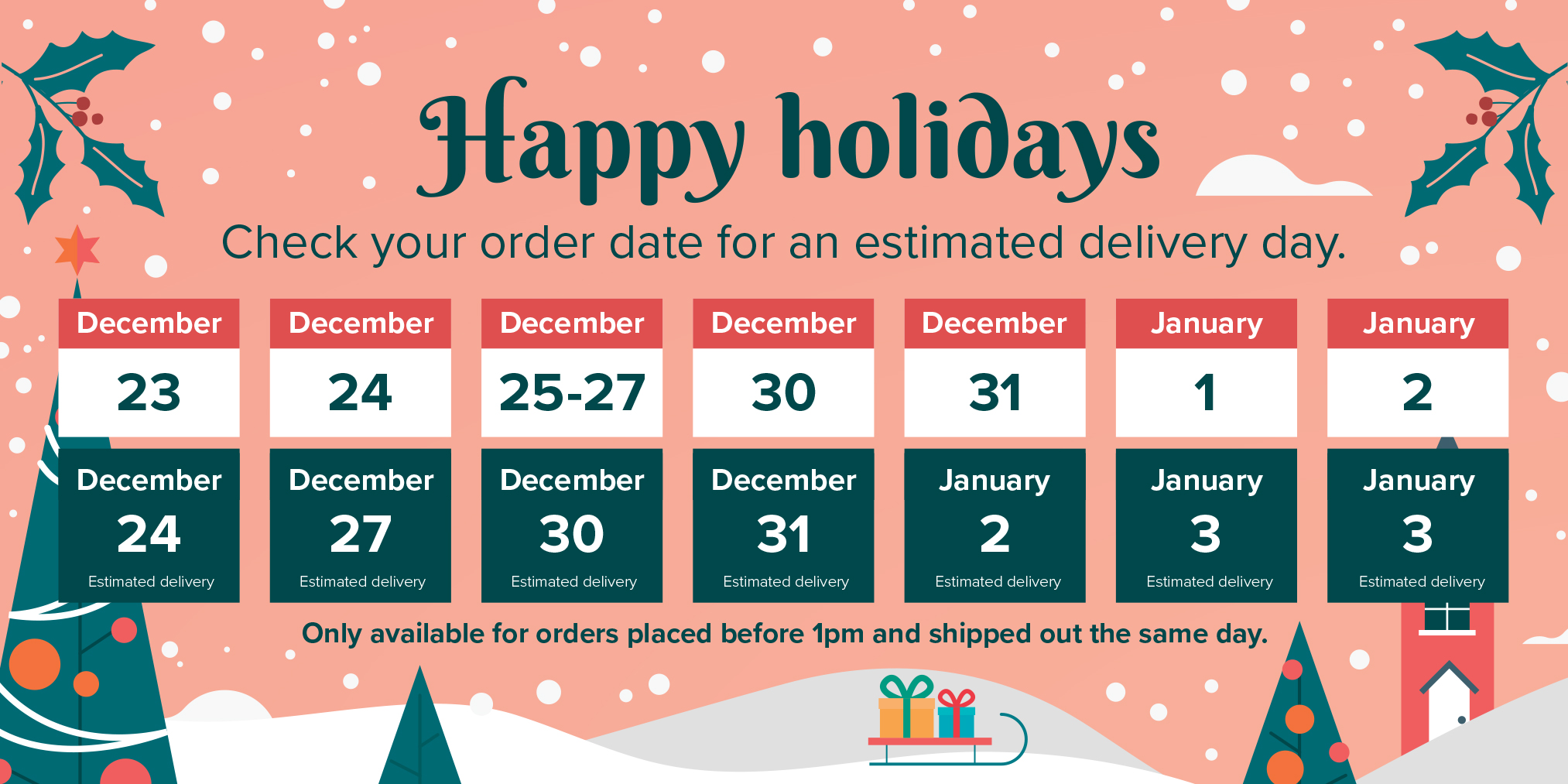 Happy holidays. Check your order date for an estimated delivery day.