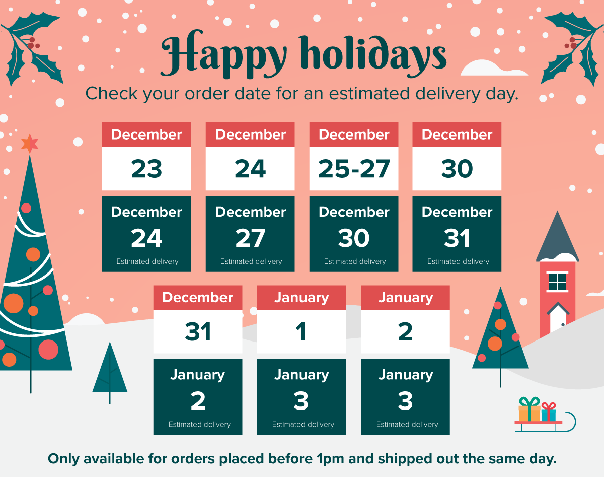 Christmas delivery times