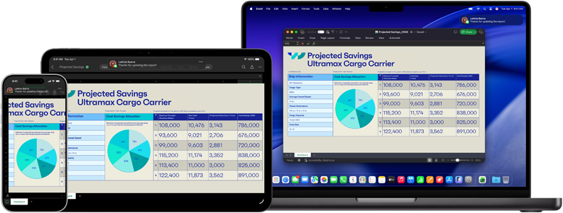 iPhone 17 Pro, iPad Pro 11 M4 and MacBook Pro M4 screens show the same Microsoft Excel spreadsheet with data compiled into a pie chart and tables